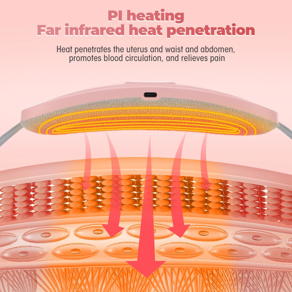 ComfortWarm® - Menstrual Relief Heating Belt